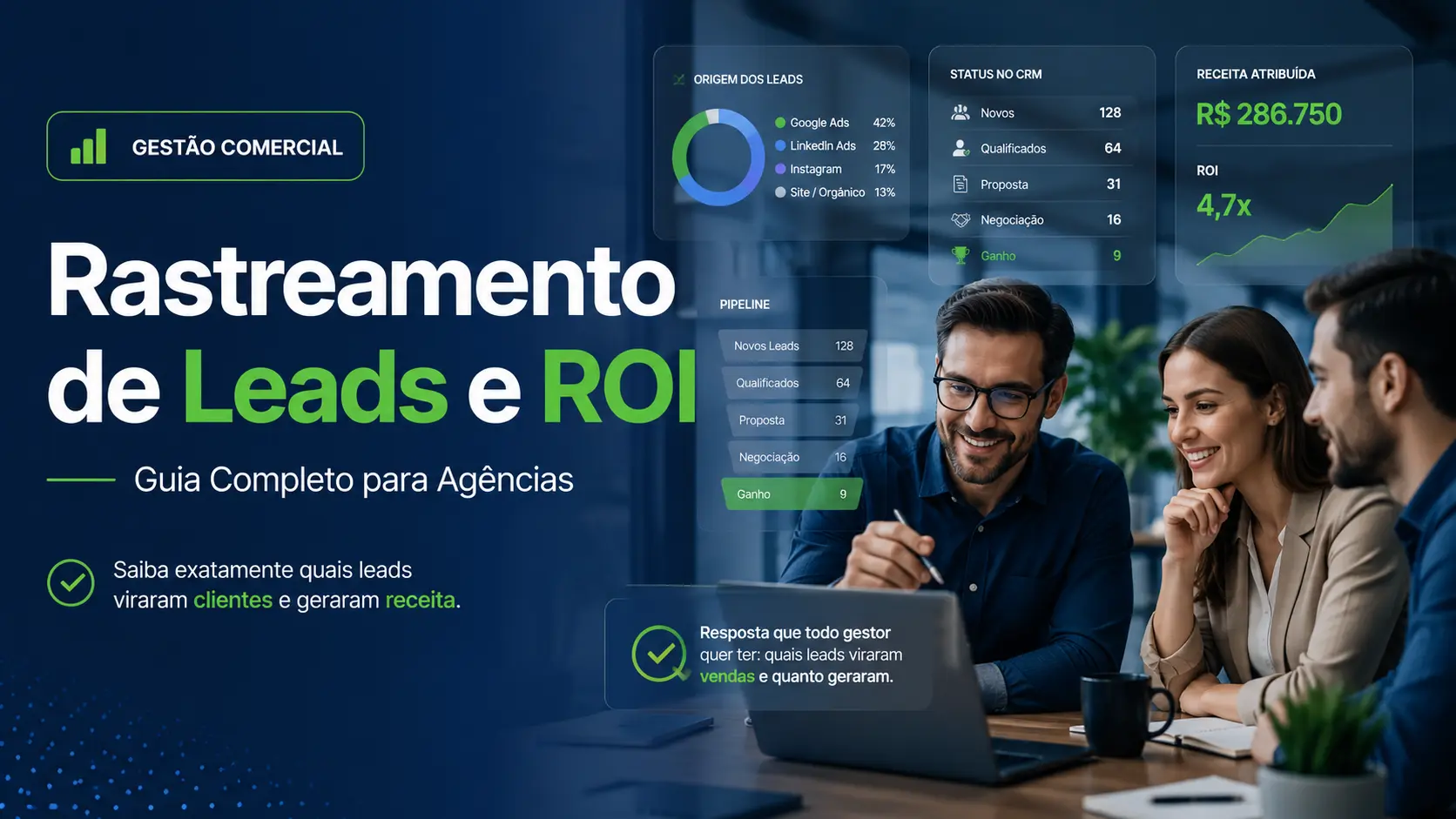 Rastreamento de Leads e ROI: Guia Completo para Agências