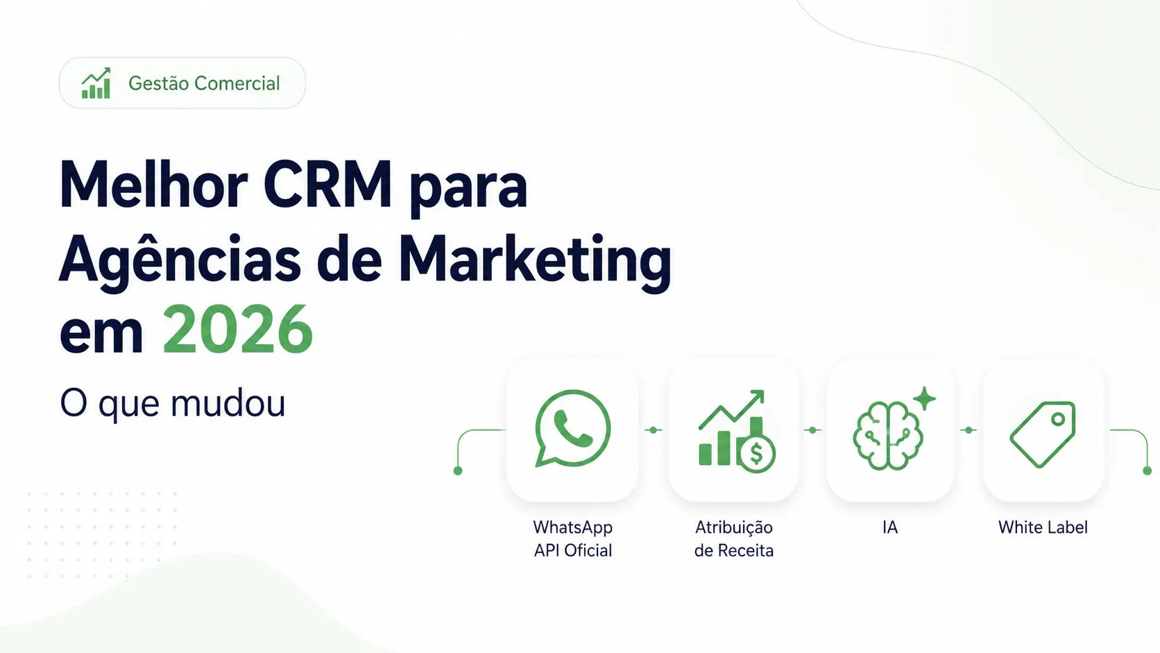 Melhor CRM para Agências de Marketing em 2026: O Que Mudou