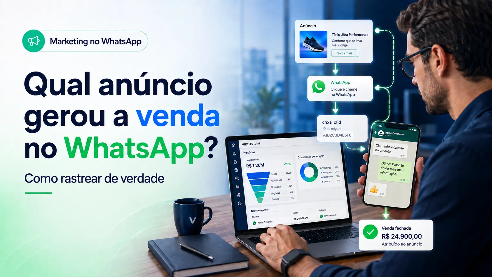 Qual Anúncio Gerou a Venda no WhatsApp: Como Rastrear de Verdade