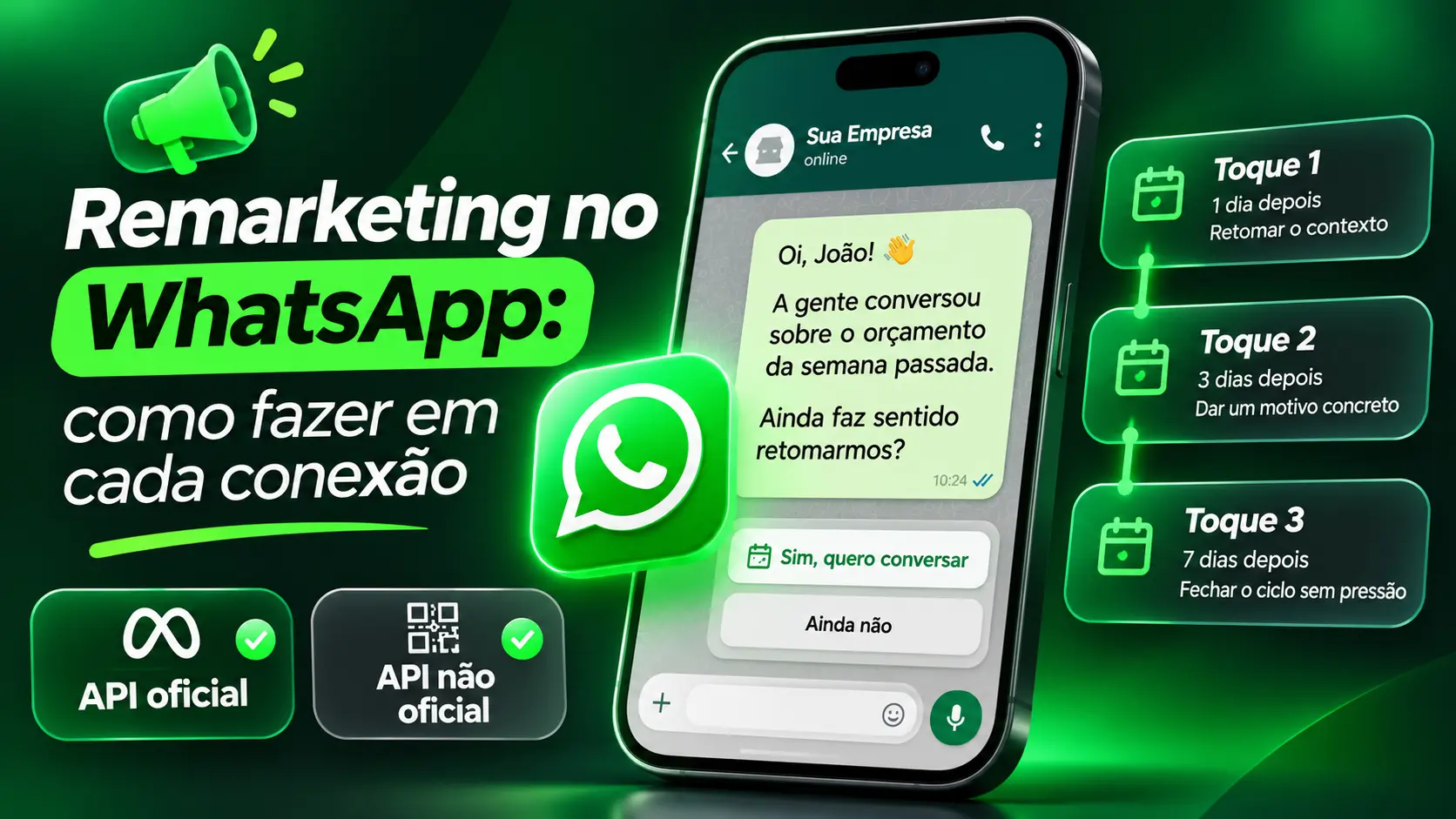 Remarketing no WhatsApp: como fazer em cada conexão