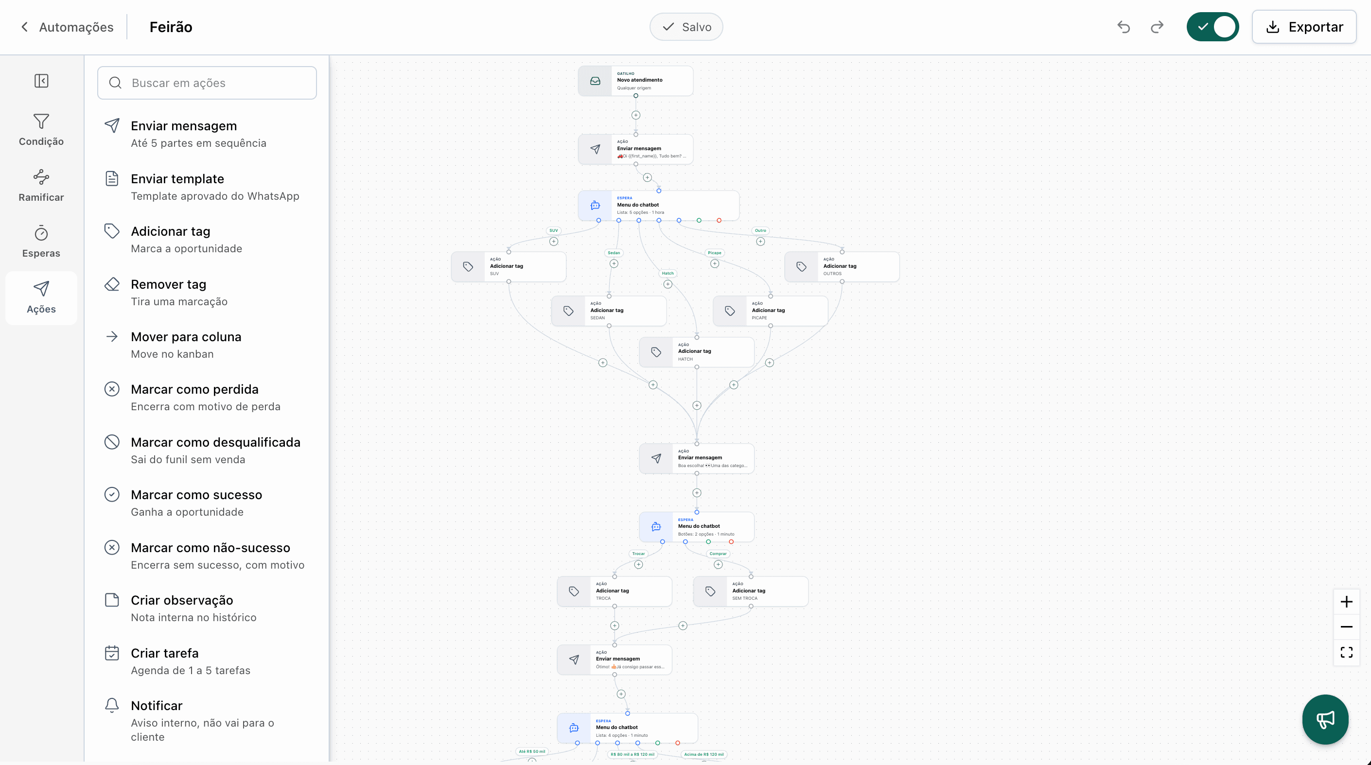 Editor visual de automações do Virtus CRM com gatilho, menu de chatbot e ações