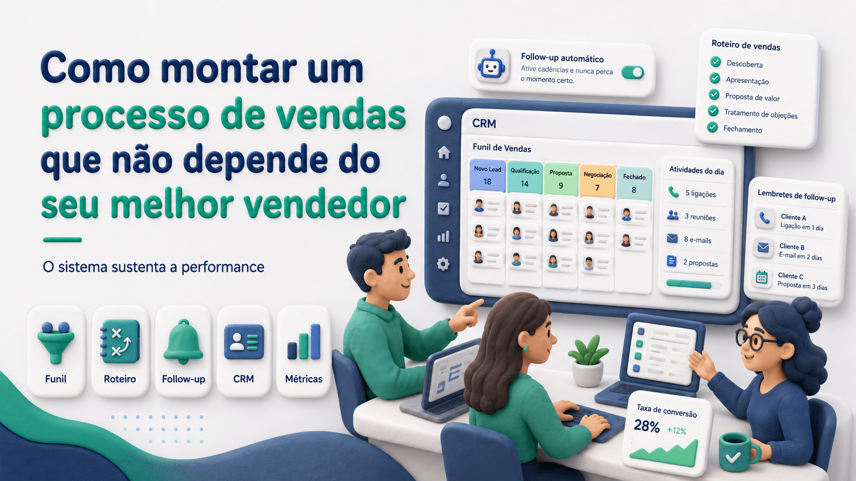 Como montar um processo de vendas que não depende do seu melhor vendedor