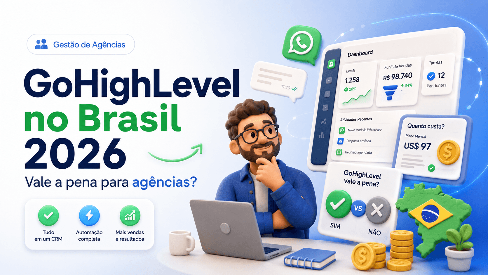 GoHighLevel Vale a Pena Para Agências que Vendem pelo WhatsApp?