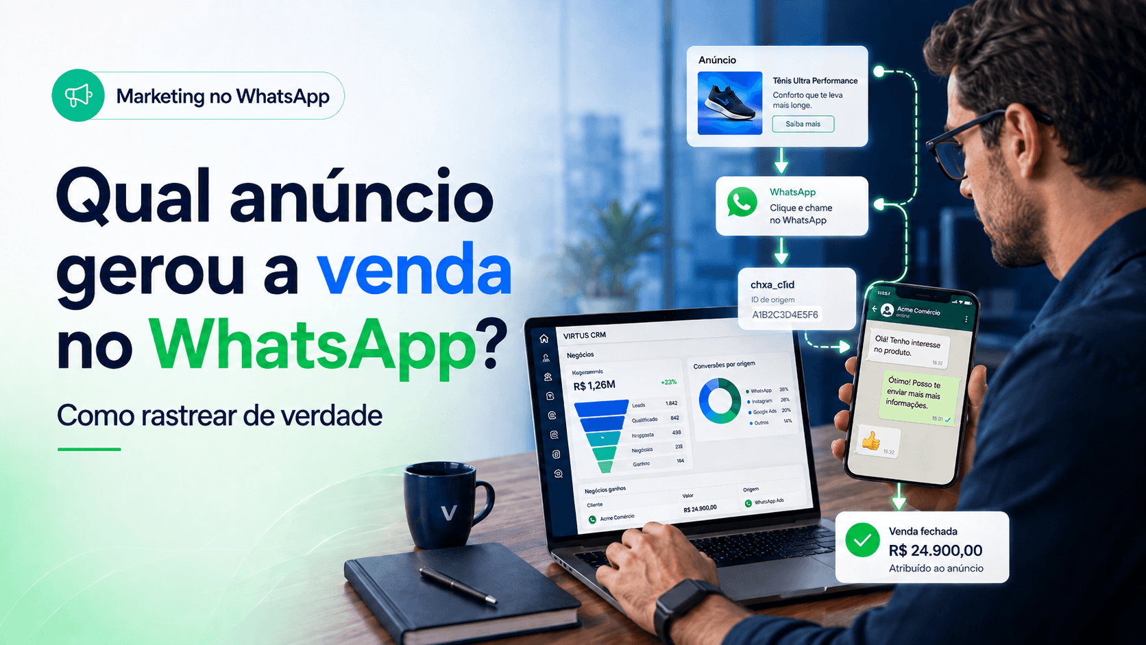 Qual Anúncio Gerou a Venda no WhatsApp: Como Rastrear de Verdade